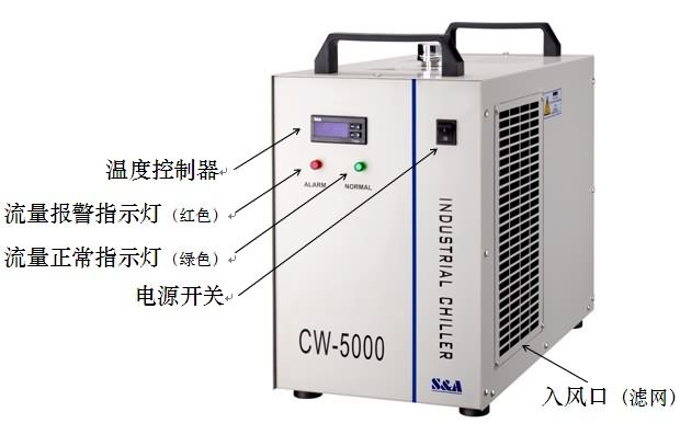 100W laser tube water chiller CW5000 Featured Image