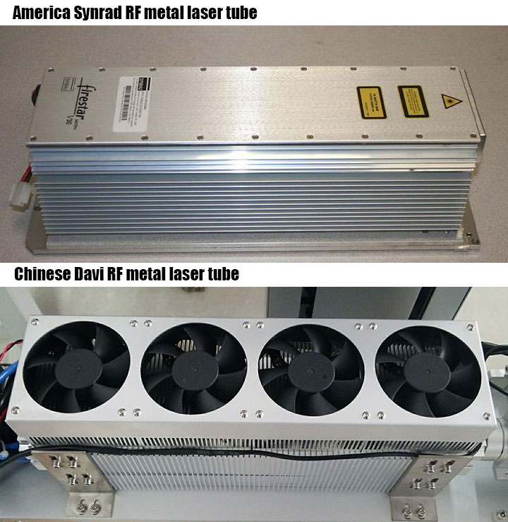 CO2 JPT Laser Tube 30W Laser Marking Machine Featured Image