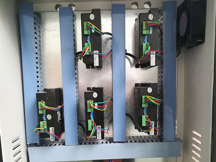 Stepper motor for CNC router