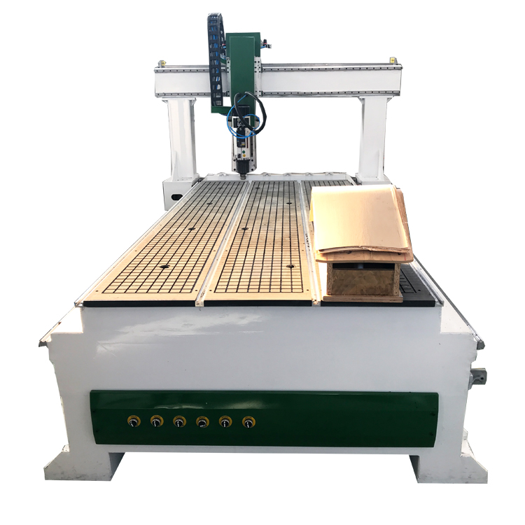 Cheap PriceList for China 1325 CNC Woodworking Machine Atc Carving Cutting 4 Axis CNC Router Featured Image