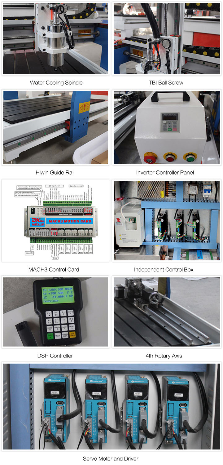 Small Desktop CNC Machine Details