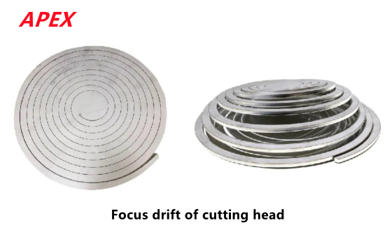 Do not choose a low-quality protective lens for the laser cutting head, as it will lead to undesirable consequences!