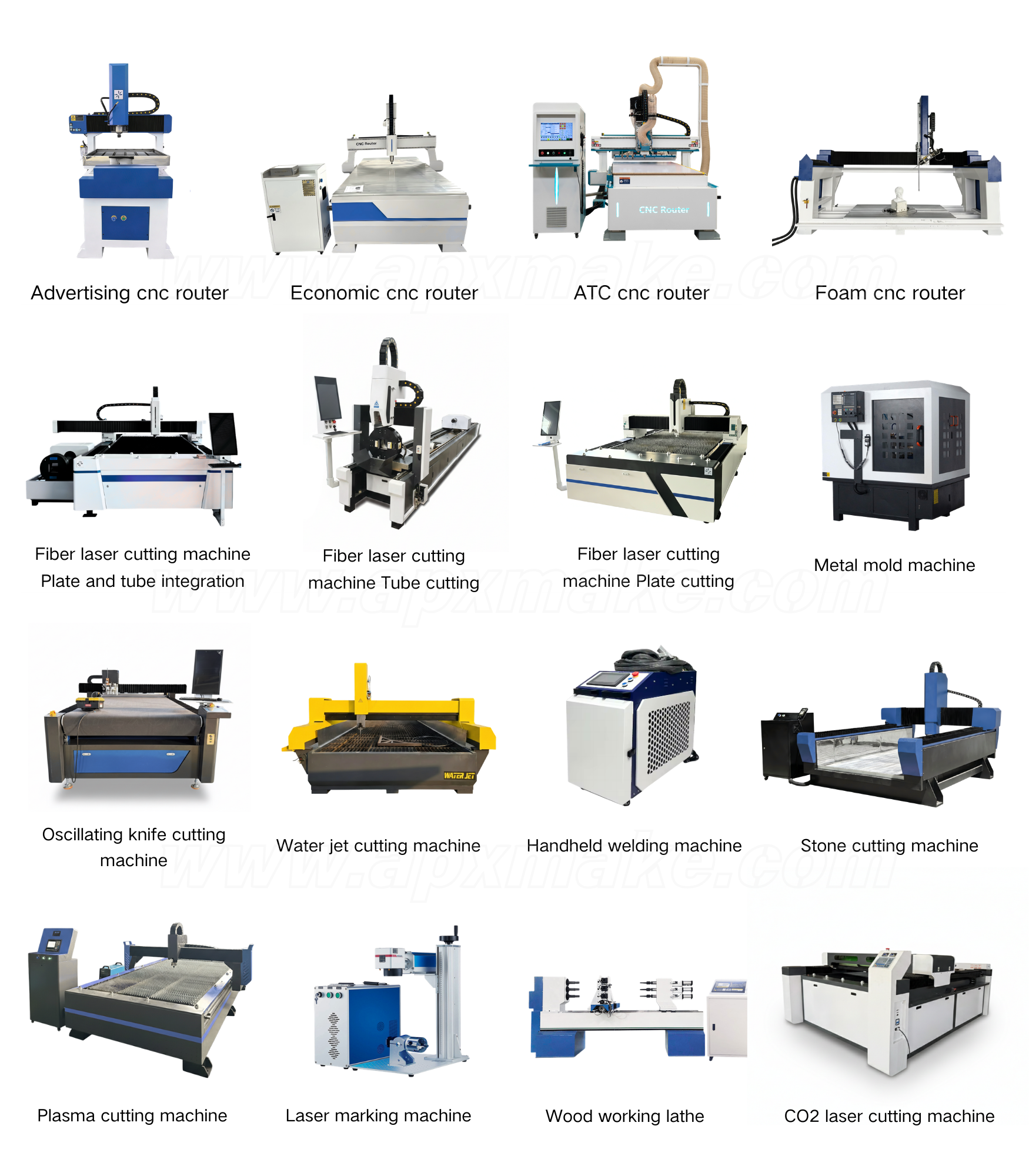 Machine Collection Multi-grid